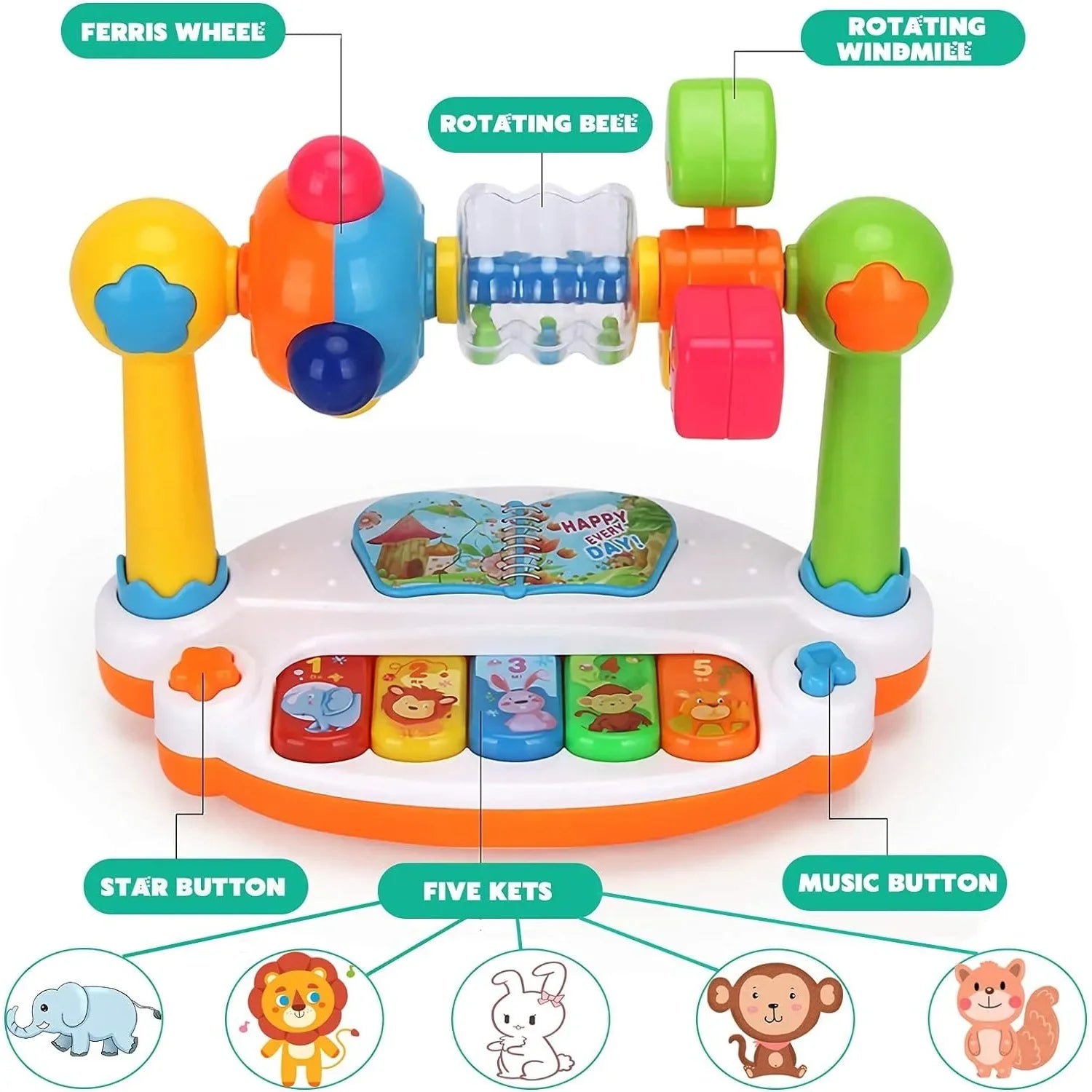 Baby Piano Toys Kids Rotating Music Piano Keyboard With Light Sound, Musical Toys For Toddlers, Early Educational Music Toy